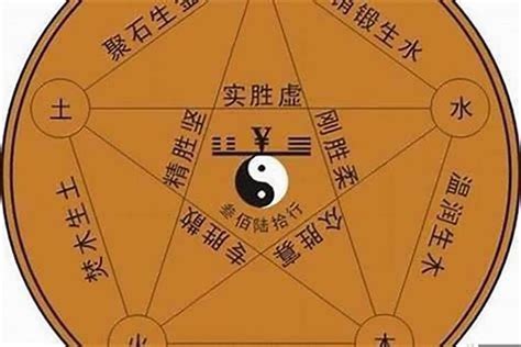 八字 金多|八字金多的是富贵命